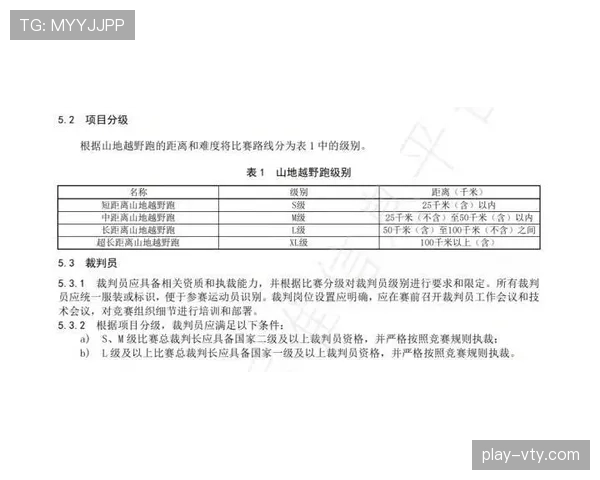 比赛重赛规则:重赛触发条件和判定标准 比赛重赛规则:重赛触发条件和判定标准