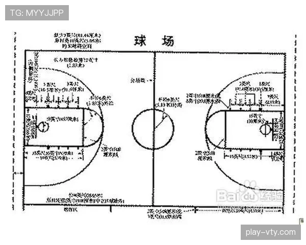篮球比赛中发球五秒违例规则是怎样判定的? 篮球比赛中发球五秒违例规则是怎样判定的?